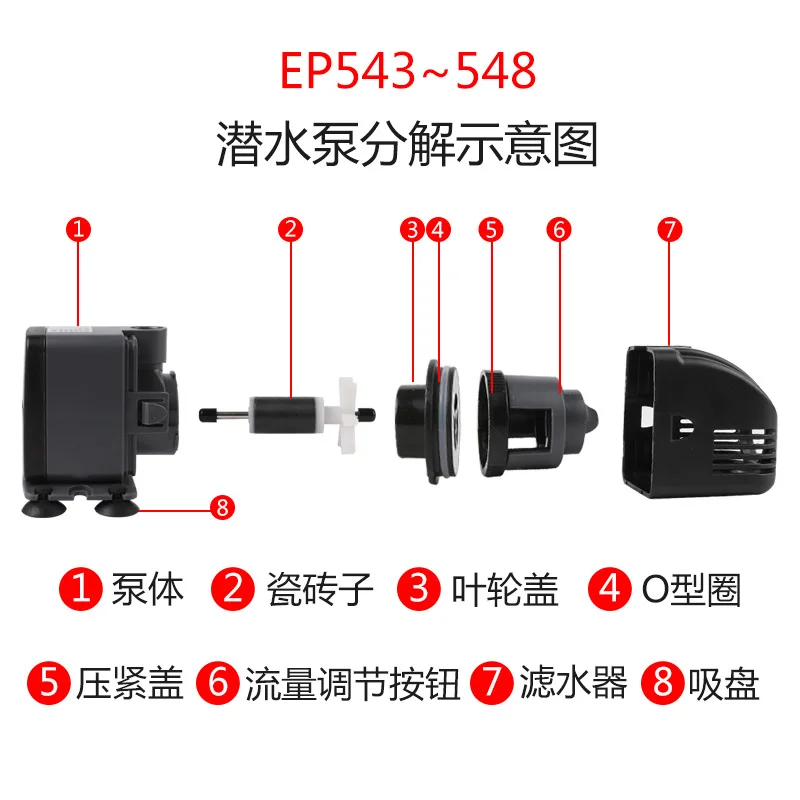 220V SUNSUN Low Water Level Ad - đánh giá và giá Marine Aquarium Heater