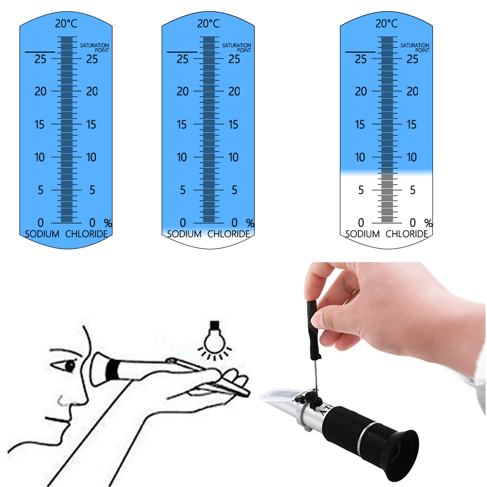 ATC Refractometer Seawater Sal - đánh giá và giá Marine Aquarium Refractometer