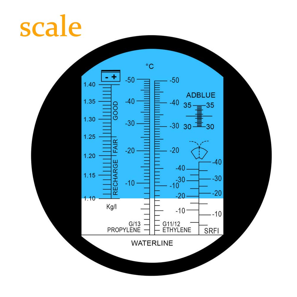 Antifreeze Coolant Refractomet - đánh giá và giá Marine Aquarium Refractometer